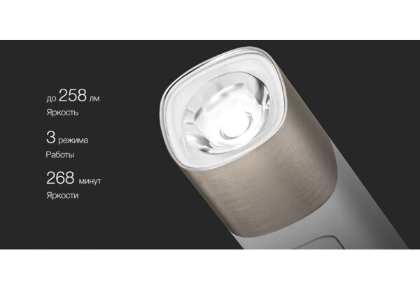 Фонарик Xiaomi SOLOVE-X3S Portable Flashlight Power